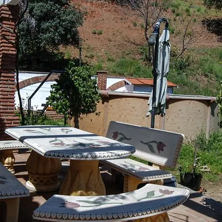 Finca Mazuqueto Casa rural